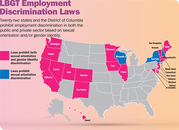 employment discrimination laws