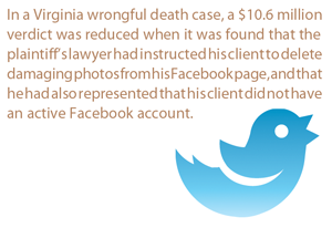 Social Media