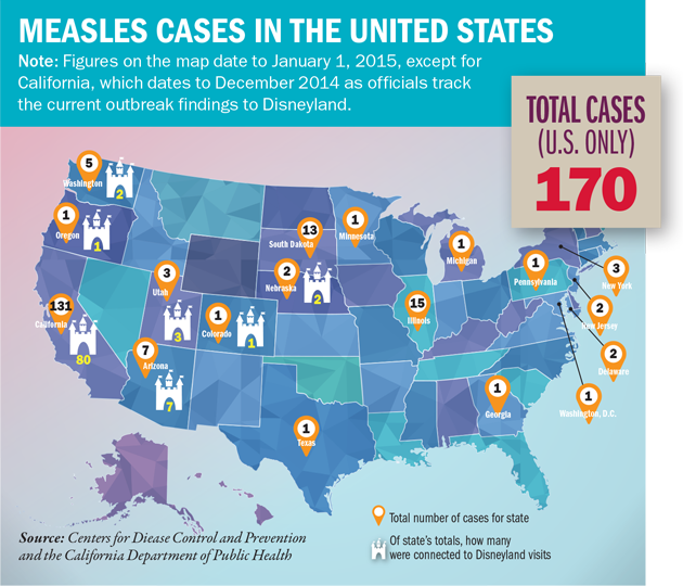 measles outbreak 2015