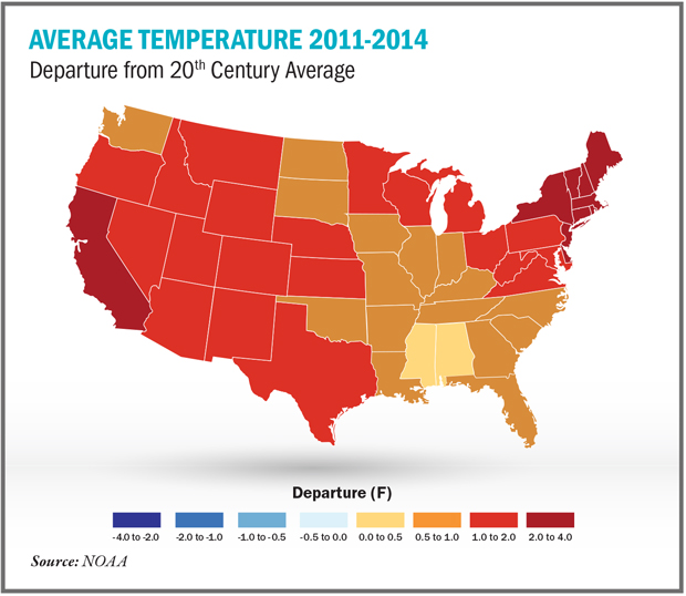 average temperature departures united states