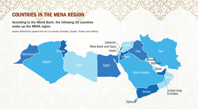 MENA map