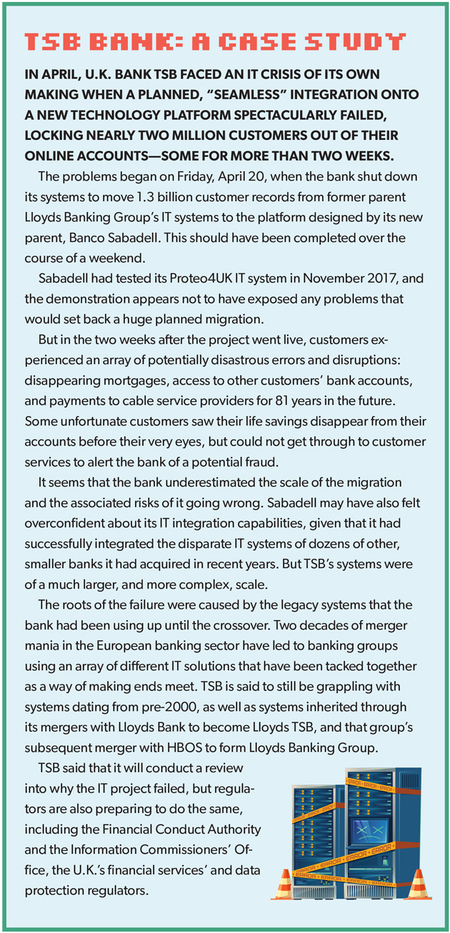 technology project risk management