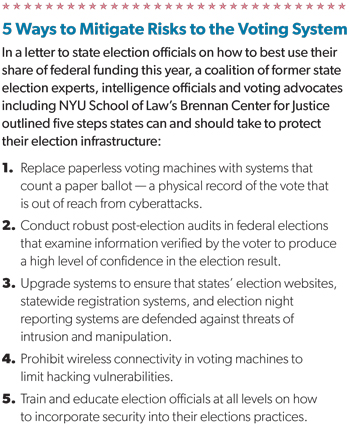 cyberrisk voting system