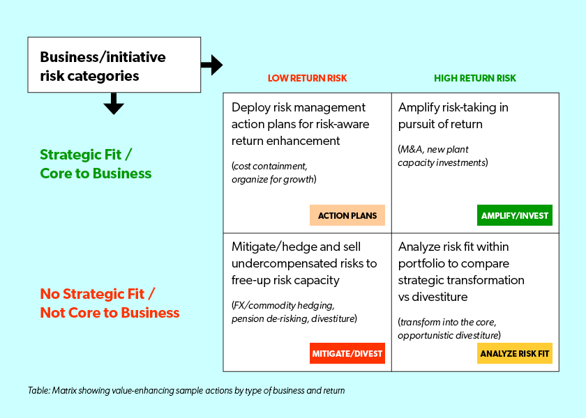 How to measure risk capacity