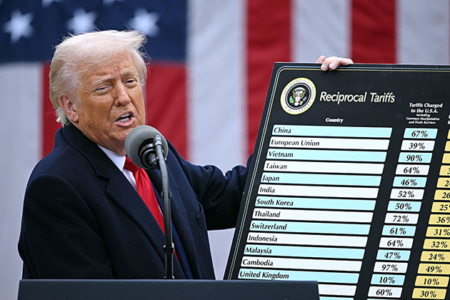 Donald Trump holding board showing reciprocal tariff levels